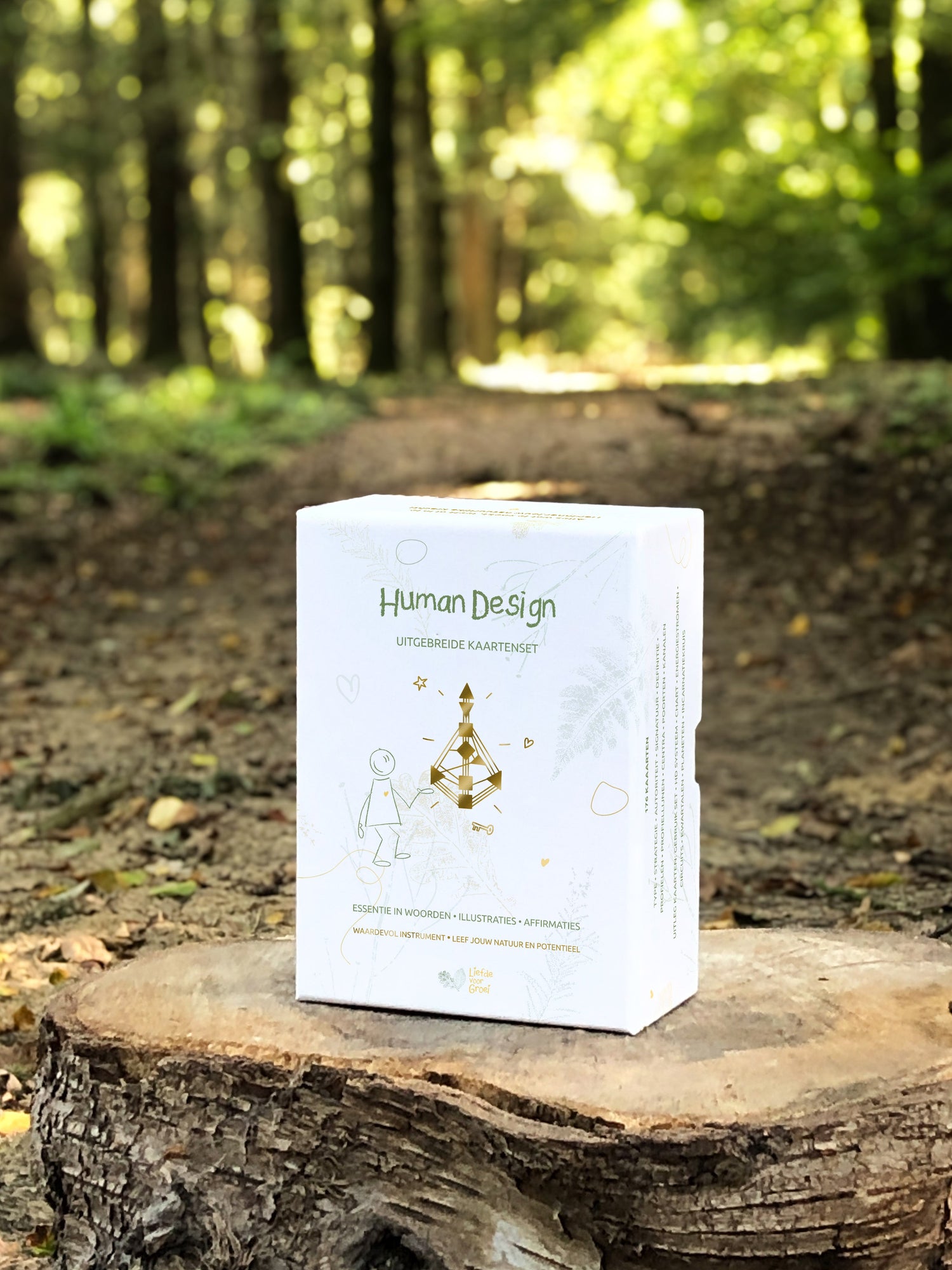 Human Design Kaartenset / Toolkit