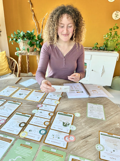 Human Design Beleving – Toolkit