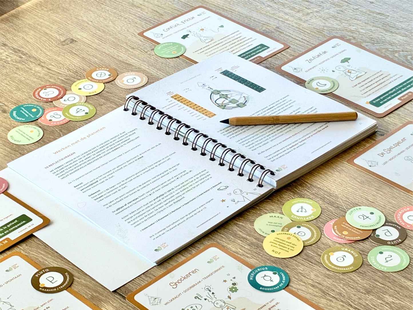 Human Design Werkboek – Nieuwsgierige groeiers