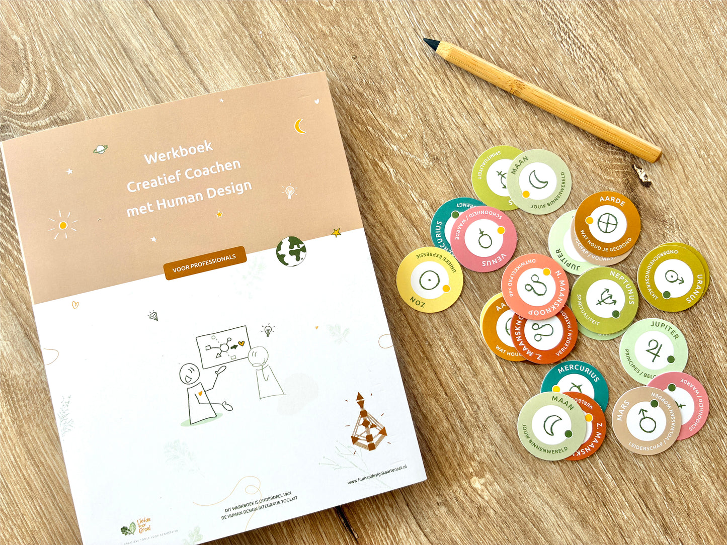 Human Design Integratie – Toolkit - Professionals