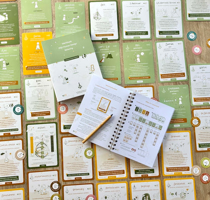 Human Design Werkboek – Nieuwsgierige groeiers