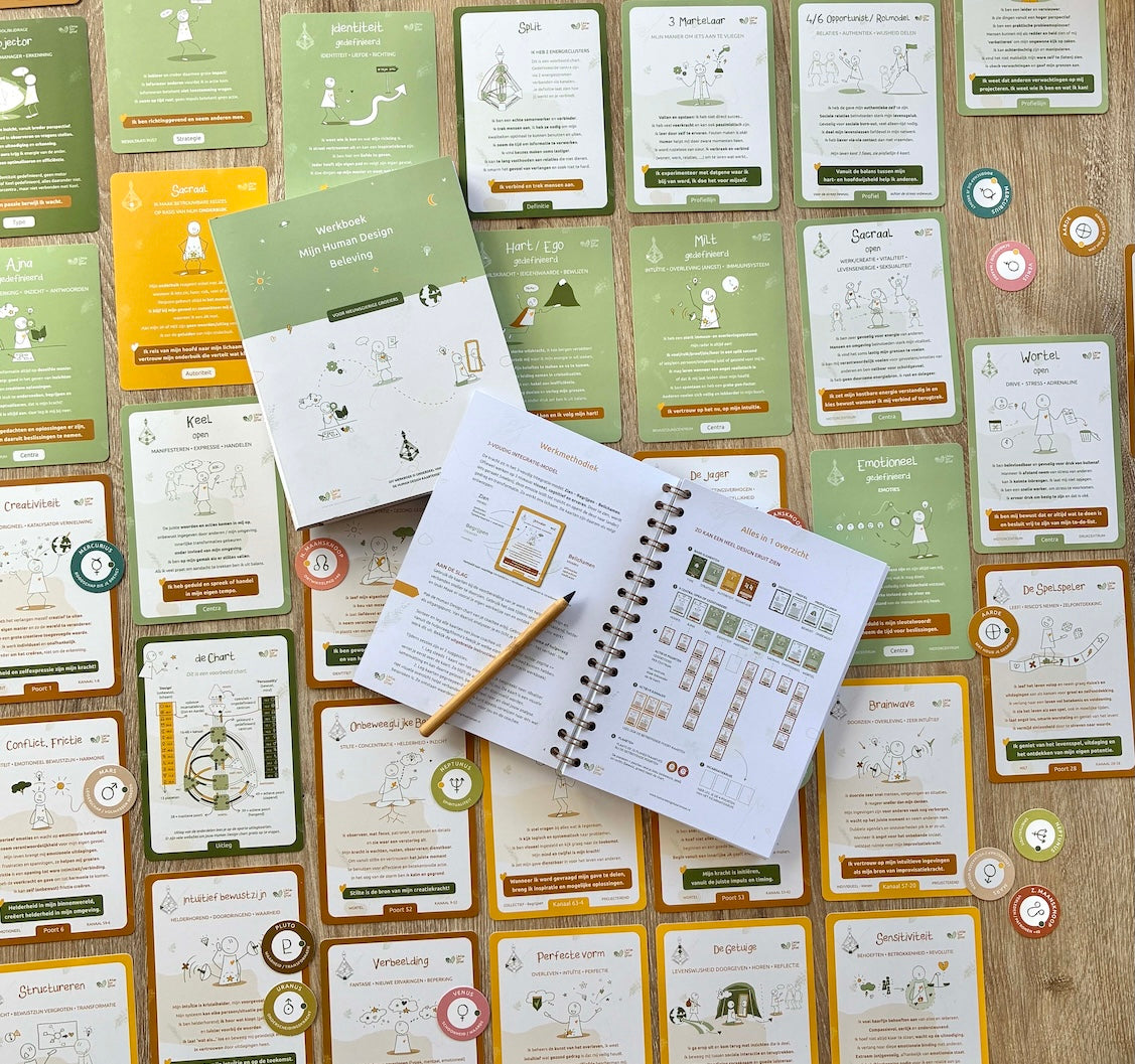 Human Design Beleving – Toolkit