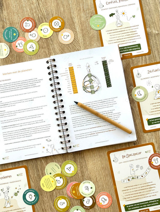 Human Design Integratie – Toolkit - Professionals